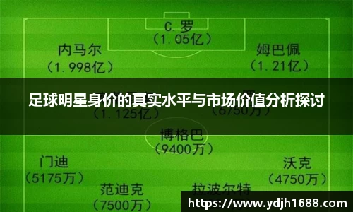 足球明星身价的真实水平与市场价值分析探讨